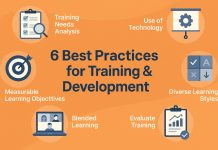 6 Best Practices for Building an Effective Training and Development Strategy in a Changing Workplace Training and Development