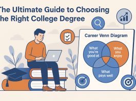 choose the right college degree