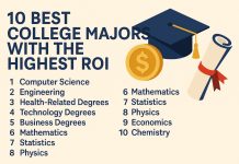 10 Best College Majors with the Highest Return on Investment (ROI) college degree majors
