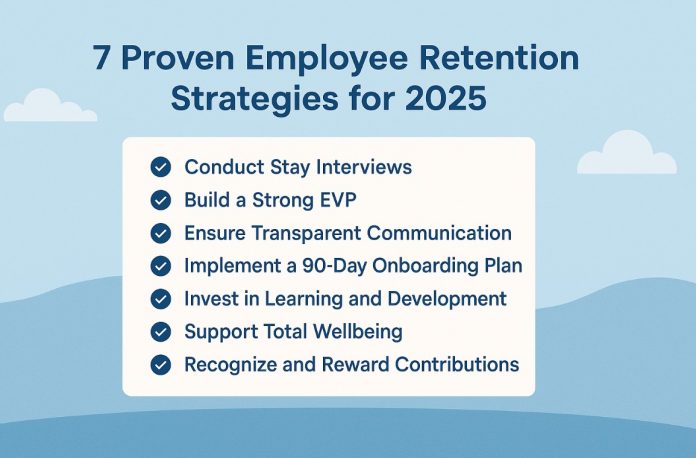 Employee Retention Strategies